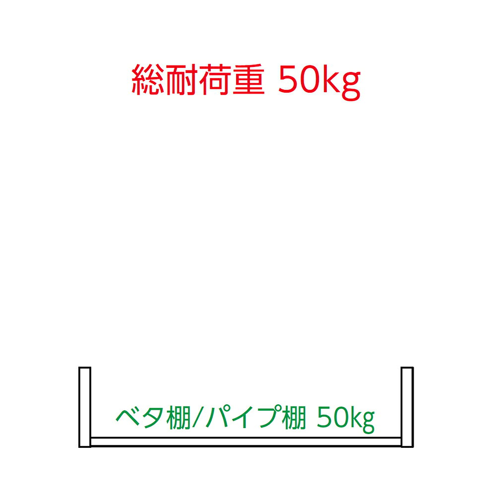 シンコー 吊下棚 JF-6025 ベタ棚1段 600×240×286 【送料込・代引不可】