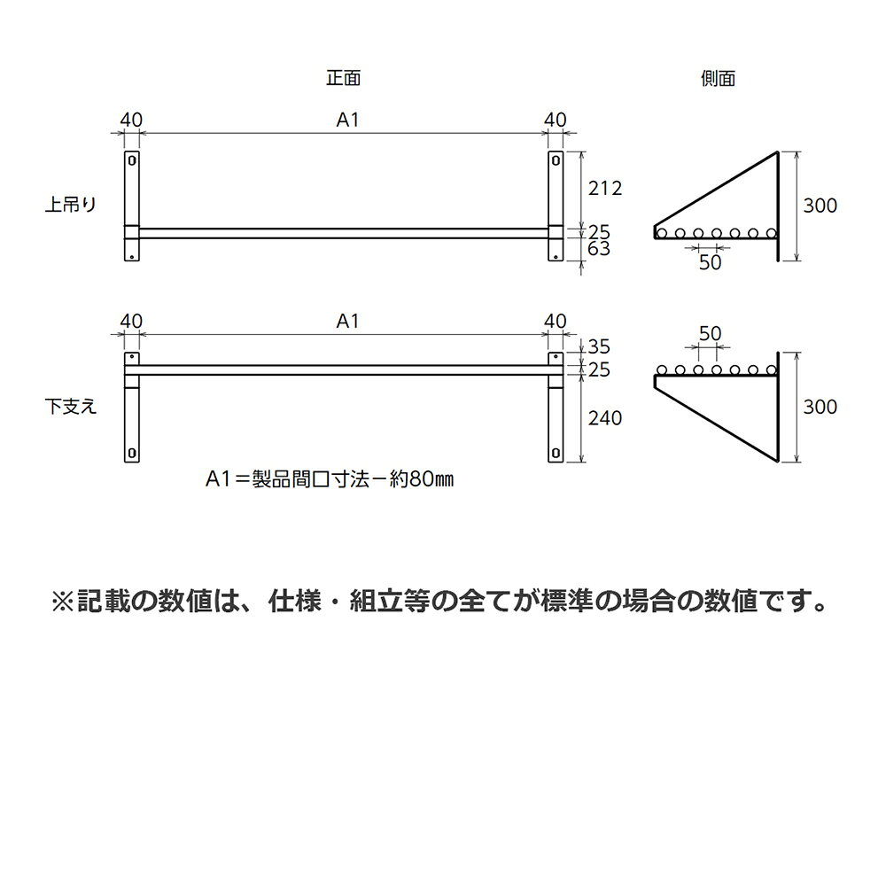 シンコー パイプ棚 P-15035 1500×340×300 【送料込・代引不可】