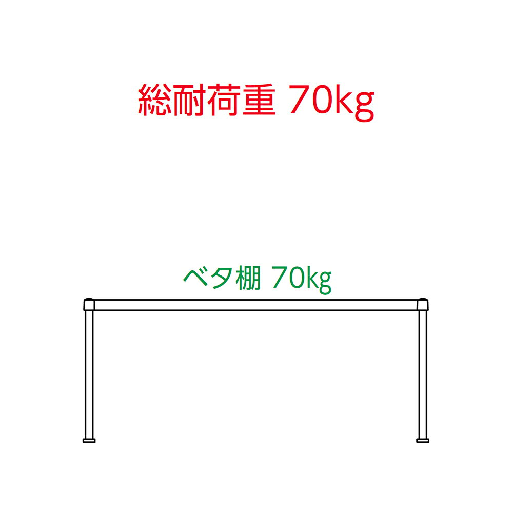 シンコー 上棚 U1-9030-500 ベタ棚1段 900×300×500 【送料込・代引不可】
