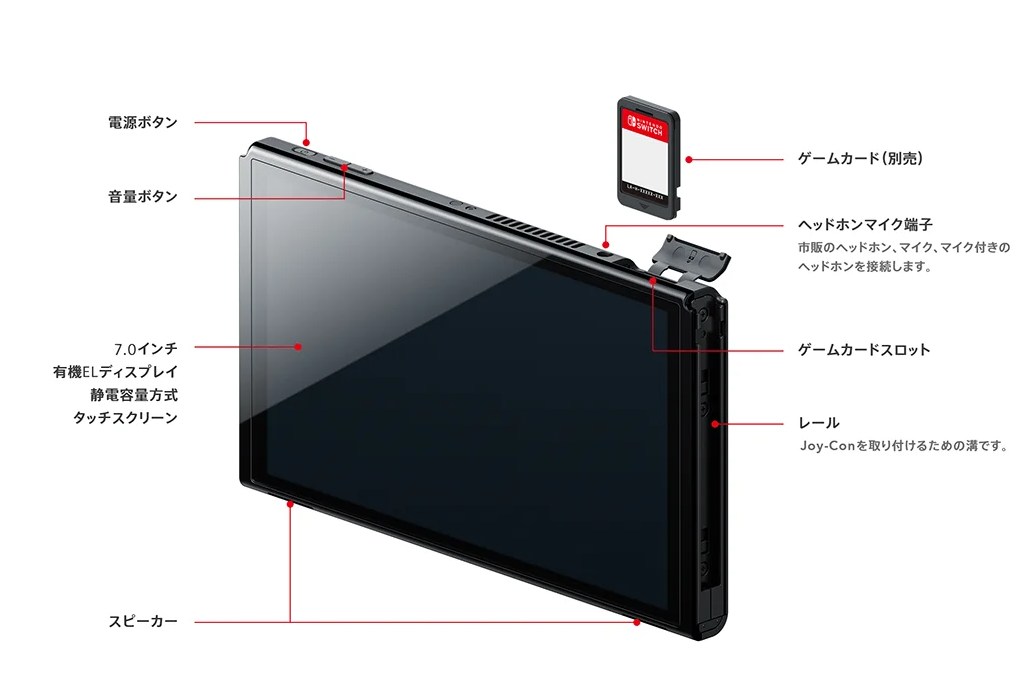 cotoco楽天市場店のニンテンドースイッチ 有機EL 本体のみ ディスプレイのみ 新品 純正品 Nintendo Switch｜アングル3