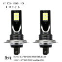 【クーポンで10%OFF】 H7 led ヘッドライト フォグライト 3030 12SMD ledライト 6500K LEDバルブ 軽自動車 バイク 12V車対応 簡単取付 デイライト ロービームライト 多仕様