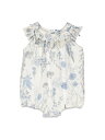 ミスブルマリン MISS BLUMARINE ベビーセット ベビーウェア ベビーガールズ Baby set 284261 MULTICOLOUR 関税 送料無料 ラッピング無料 2023SS el