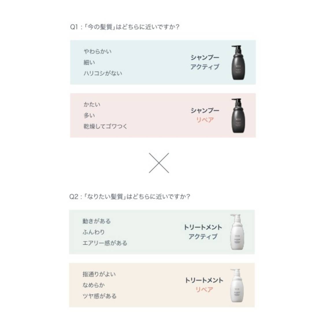 【セット】[2種類から選択] クラシエ ヘアク...の紹介画像3