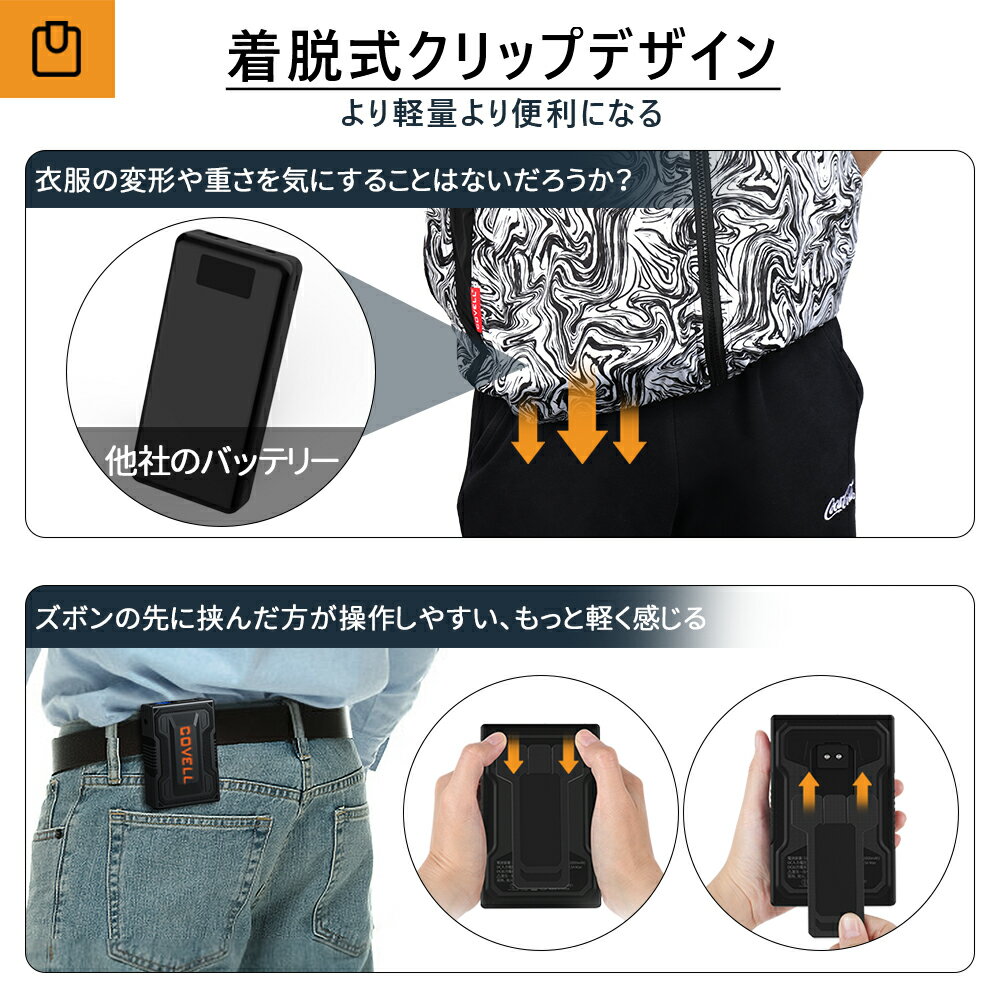 【2024新商品・正規品専門店・即日出荷】 空調冷風服用 バッテリー ファン バッテリー セット 30V高出力 22000mAh 4種類モード 7～30V 24段階調節 バッテリー ファン付きベスト 熱中症対策 ファン付き作業服用 軽量 春夏 作業服用 プレゼント 3