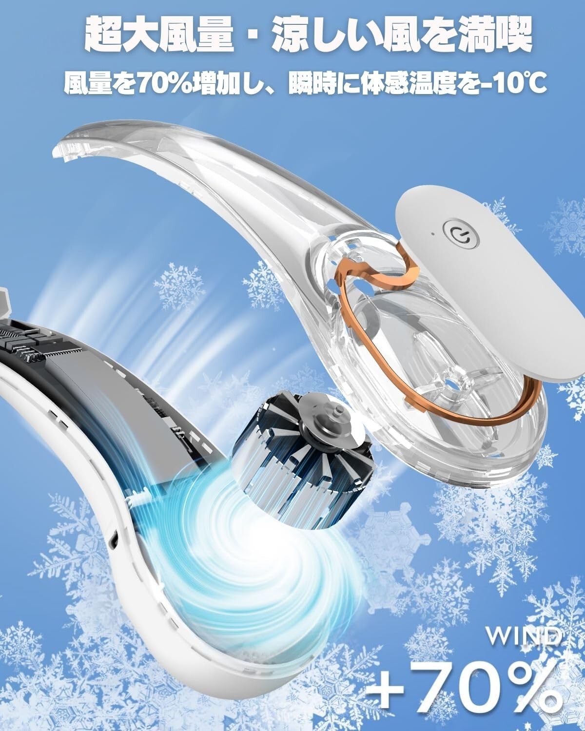 COVELL 【2024年最新型&超軽量&ひんやり感】 首掛け扇風機 ネッククーラー 羽なし 静音設計 ネックファン 3段階風量調節 強力 首かけ携帯扇風機 4000mAh大容量バッテリー 充電式 USB扇風機 ハンズフリー 首掛けクーラー 長時間連続稼働 くびかけ 扇風機 ネックエアコン