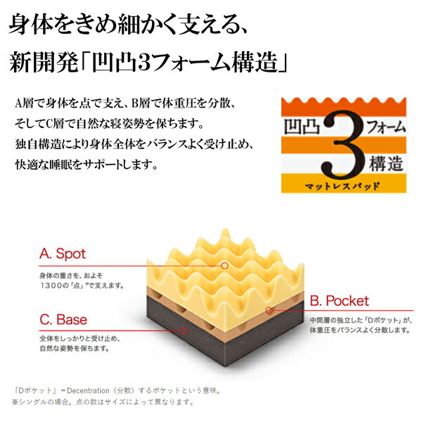 昭和西川 スリープスパ （ シングル ） ハイバウンドSp-2 muatsu SleepSpa PLATINUM シルバー 側地 ・ 縫製：ベトナム製製品仕上げ：日本 【 ムアツ布団 ムアツふとん ムアツ敷きふとん ムアツ敷ふとん ムアツ敷布団 3フォーム構造 体重圧分散 シングル 】