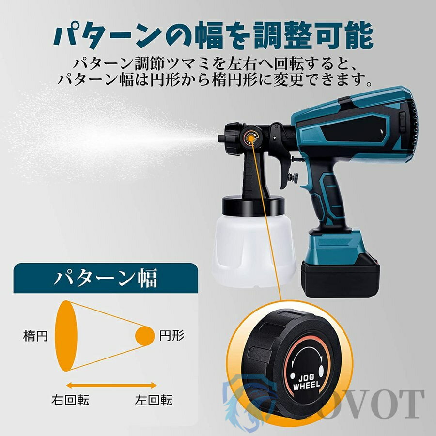 【スーパーSALE半額対象商品】塗装 スプレーガン 充電式 電動スプレーガン 18Vバッテリー併用 コードレススプレーガン 吹き付け式 ペンキ屋くん 家庭用 小型電動塗装機 噴霧の幅調整可能 油性 水性 1000ml 噴霧 電動ペインター DIY 日曜大工 3