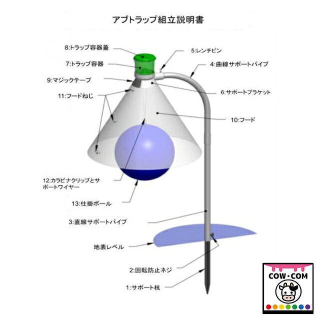 アブトラップ【牧場 厩舎 競馬場 温泉施設 キャンプ場などアブの駆除に】