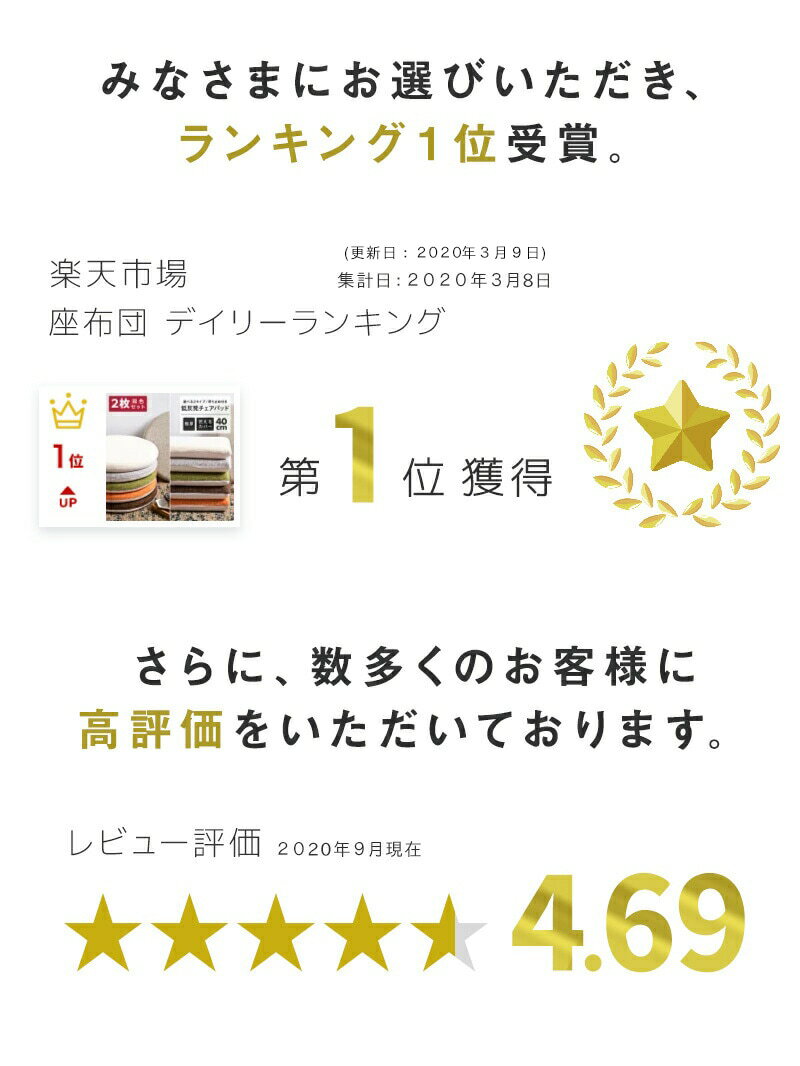 ＼累計2万枚突破★楽天1位／【お買い得2枚セット】極厚 チェアパッド 低反発 丸 四角 40Rcm 洗える チェアクッション おしゃれ 椅子 クッション 在宅 M33524