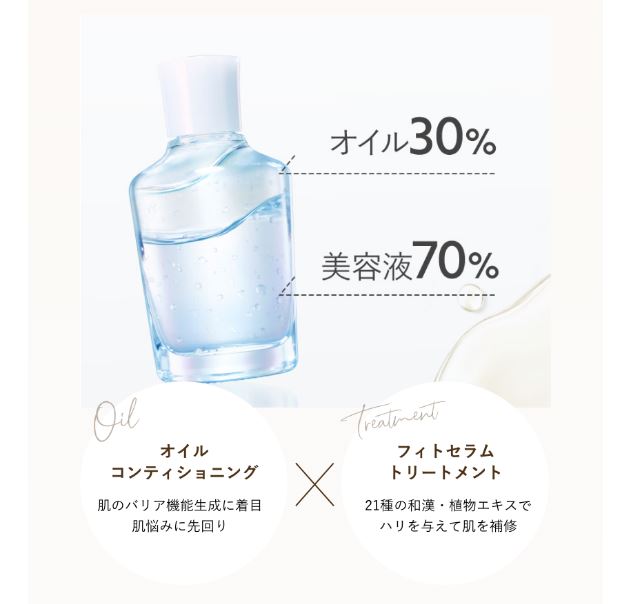 【Coyoriこより】美容液オイル40ml約2ヶ月サイズ│エイジングケア美容液オイル美容小じわ乾燥自然派化粧品無添加エッセンス乳液クリーム乾燥肌敏感肌高保湿ツヤコヨリオーガニック椿油植物油フェイスオイル