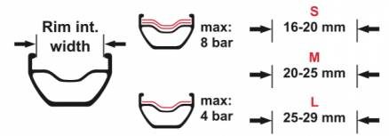 【1/30は「4倍！」エントリーでポイントUP】Effetto Mariposa エフェットマリポサ Caffelatex TUBELESS TAPE　 M (25mm)
