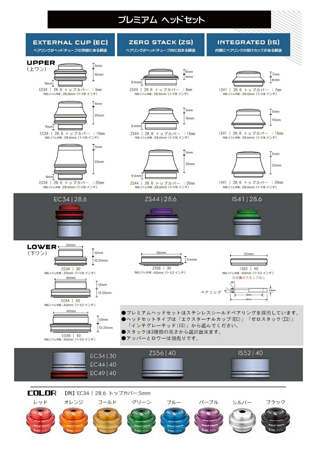 【6/25は「4倍！」エントリーでポイントUP】WOLF TOOTH（ウルフトゥース）ZS56/40 ...