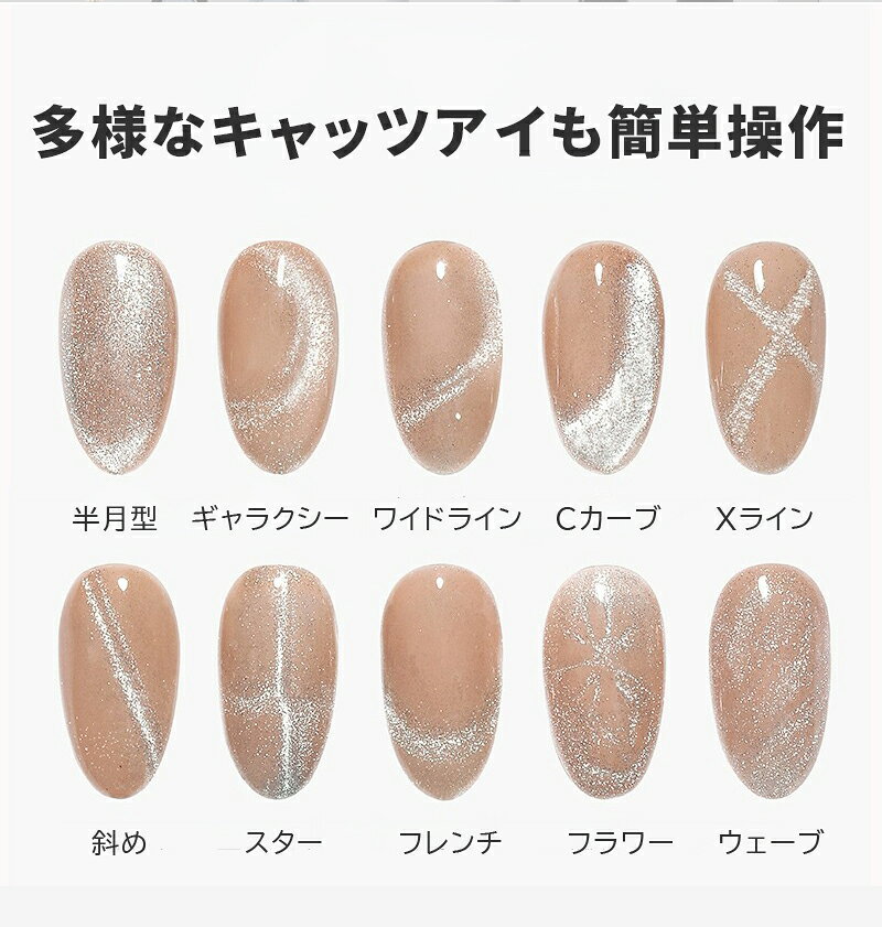 6種マグネットツールセット 画像3
