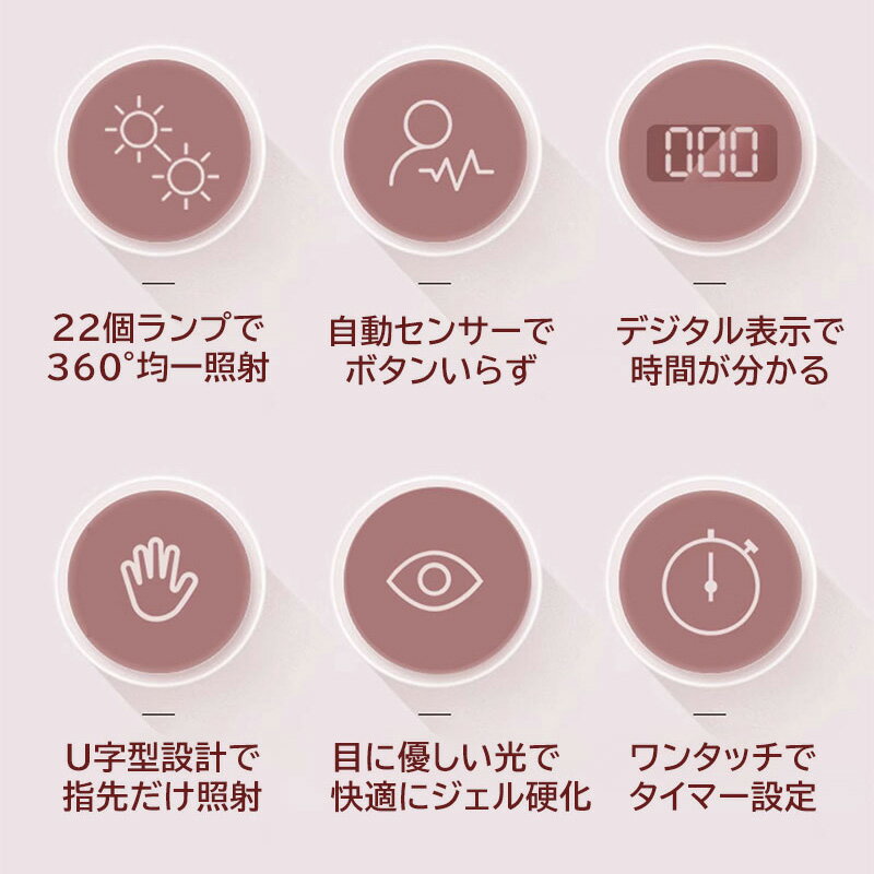 ��������2����20%OFF�ۡ�cozy space�ۡ�DC5V / 2000mA�ۥࡼ�󷿥ͥ���饤�� 22�� �ǥ����ץ쥤�դ� �ͥ���饤�� ®�Ų� 3W �ͥ���饤�� UV�饤�� UV �쥸�� ��ñ LED/UV�б� ��ư���󥵡� 360��ȼ� �����֥��դ� 3�ʳ������ޡ� �鿴��OK ����Ǵ�ñ�ץ��ž夲