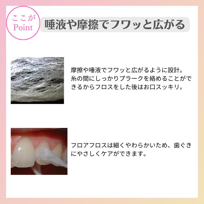 ������륱�� �ե����ե��� 250m 3�� �ͤ��ؤ��� fluorfloss