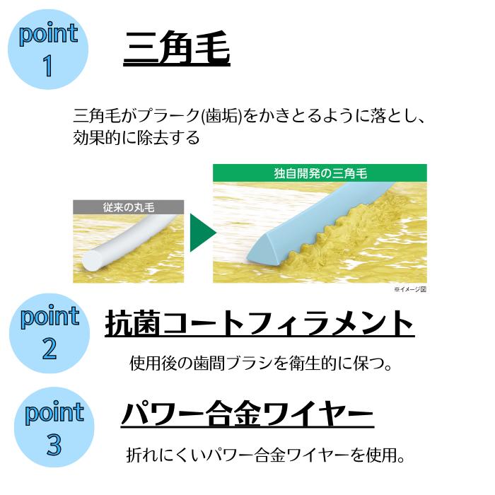 ���󥹥��� GUM ���ࡦ�ץ������֥֥饷L���� 4������ 1�� ����������