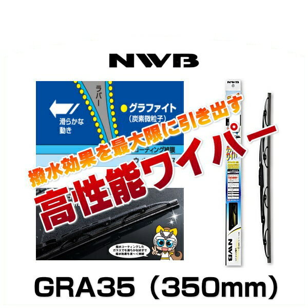 NWB ե Ѽ磻ѡ GRA35350mm