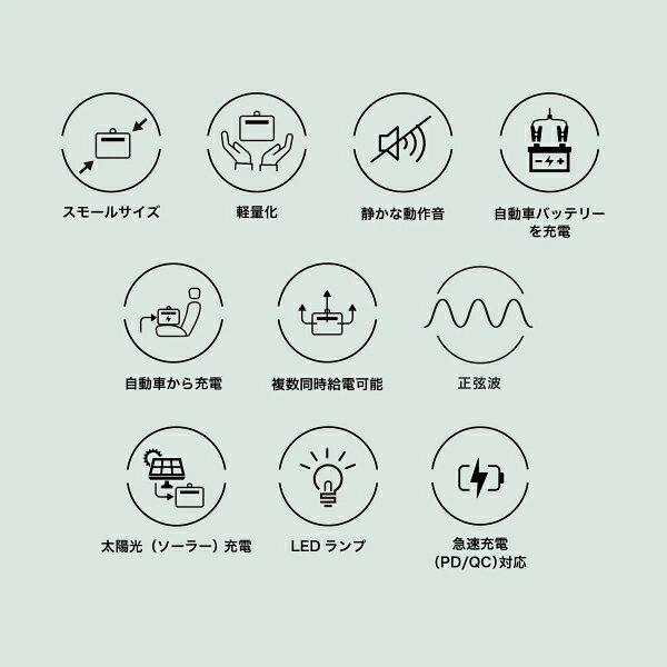 【在庫処分】innowa ポータブル電源 Mighty 600 MT001 小型 軽量 607Wh/600W 自動...