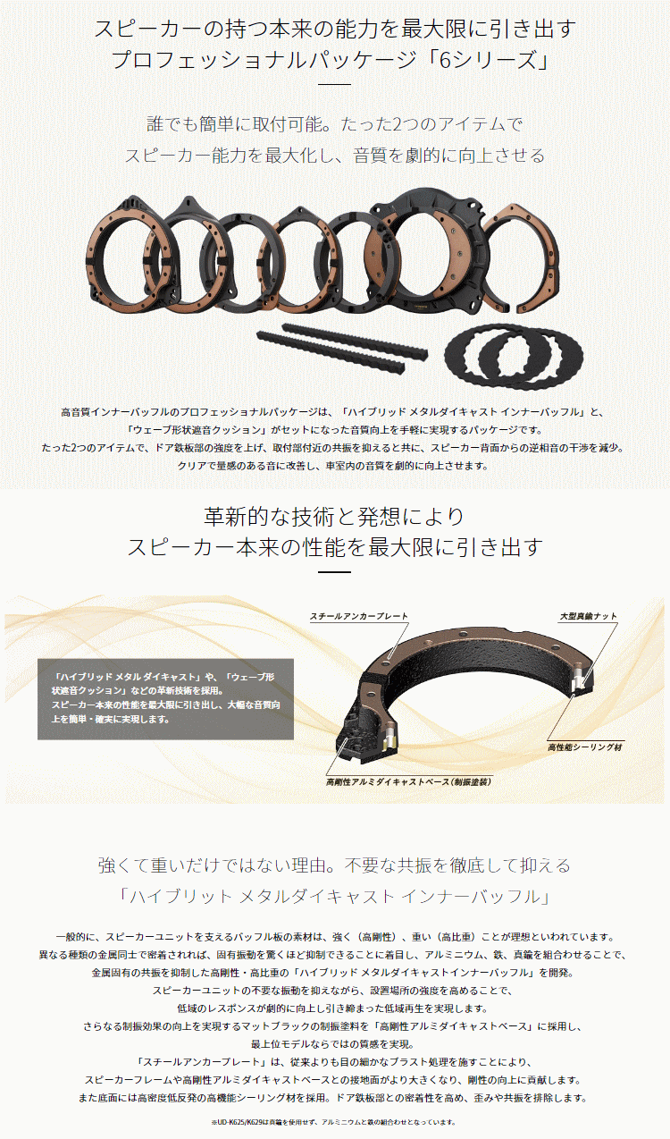 carrozzeria カロッツェリア UD-K629 高音質インナーバッフル プロフェッショナル...
