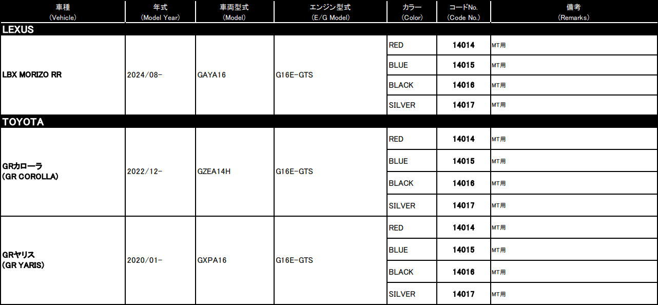 BLITZ ブリッツ 14014 レザーシフトノブ トヨタ レッド レクサスLBX、トヨタGRカロ...