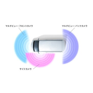 ALPINE アルパイン PKG-SF25N-HI-W 200系ハイエース/レジアスエース専用3カメラパッケージ(フロントカメラ:グリル取付け / バックカメラ色:ホワイト)