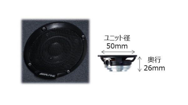 ALPINE アルパイン SPM-50C 5cm ルーフスピーカー 汎用