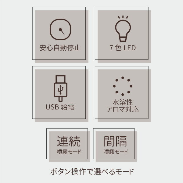 加湿器 レトロ MINI HUMIDIFIER...の紹介画像2