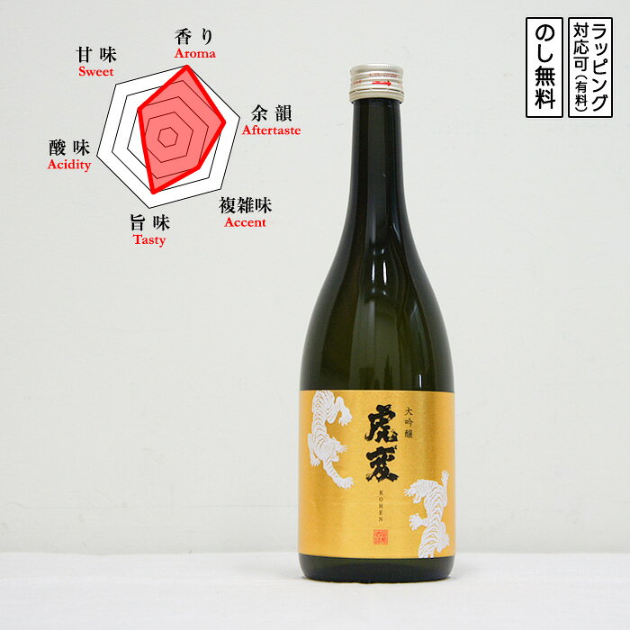 金虎 日本酒 大吟醸 虎変 720　山田錦 Kintora Kohen きんとら こへん　(愛知県/金虎酒造)