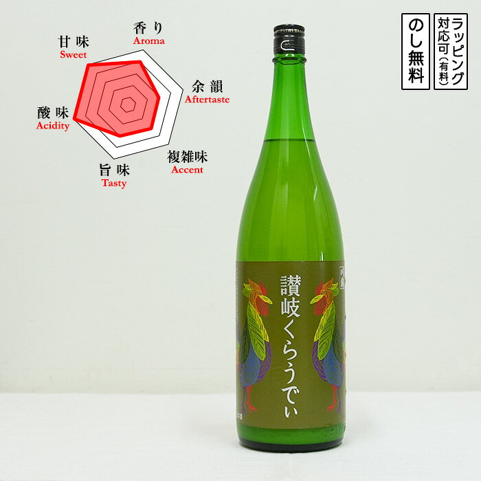讃岐くらうでぃ 日本酒 本醸造 1800ml　さぬきくらうでぃ 低アルコール　(香川県／川鶴酒造)