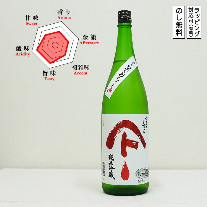 楽天市場】1994年（日本酒・焼酎）の通販