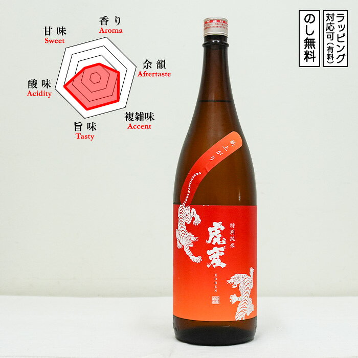 【季節限定】金虎 日本酒 特別純米 虎変 秋上がり 1800　Kohen こへん　(愛知県／金虎酒造)
