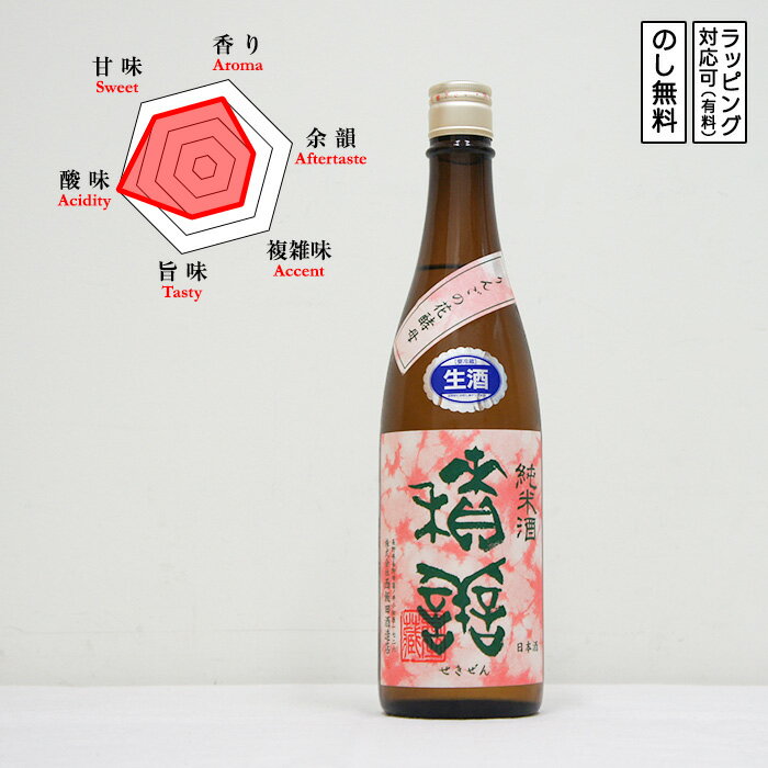 積善 日本酒 純米 生 りんごの花酵母 720 Sekizen せきぜん りんごのはなこうぼ (長野県／西飯田酒造店)