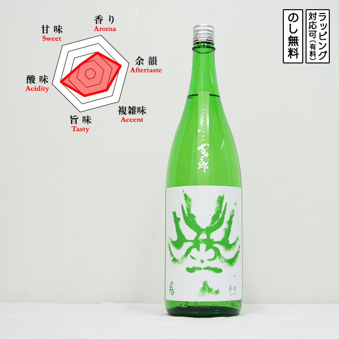 百十郎 日本酒 純米吟醸 蒼面 G-mid 辛口 1800 Hyakujuro ひゃくじゅうろう あおづら じーみっど (岐阜県／林本店) ギフト プレゼント のし無料