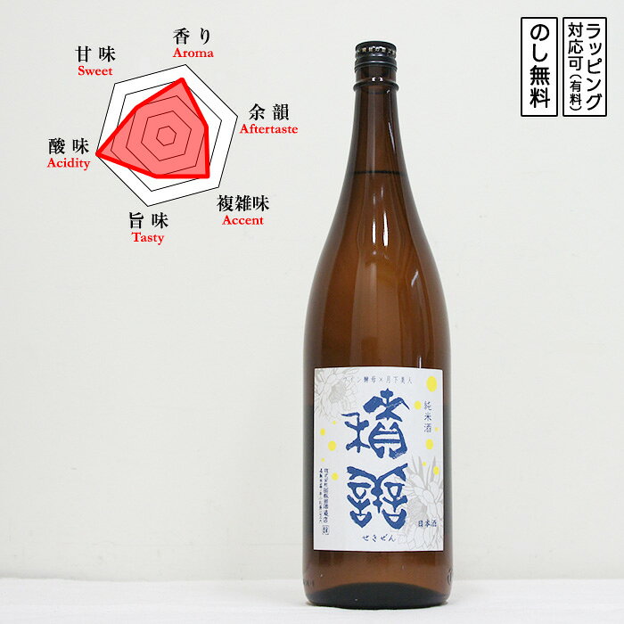 積善 日本酒 純米 月下美人×ワイン酵母 1800　Sekizen せきぜん げっかびじん　(長野県／西飯田酒造店)