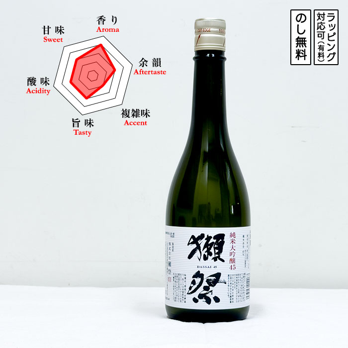 https://thumbnail.image.rakuten.co.jp/@0_mall/craftbeer/cabinet/101653-1_260814.jpg