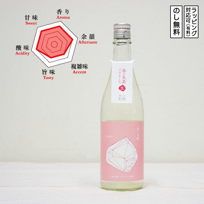 天美 日本酒 純米吟醸 うすにごり生原酒 桃天 720 Tenbi Usunigori てんび じゅんまいぎんじょう ももてん(山口県／長州酒造)