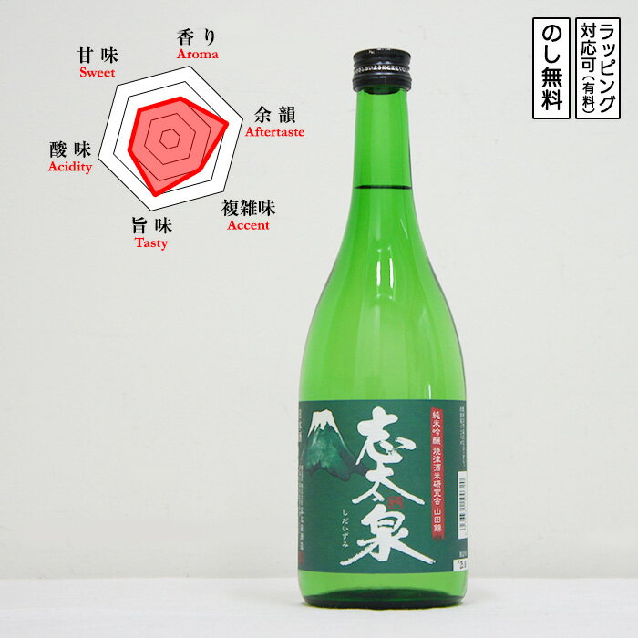 志太泉 日本酒 純米吟醸 焼津山田錦 720　Shidaizumi yaizuyamadanishiki しだいずみ　じゅんまいぎんじょう　やいづやまだにしき　(静岡県/志太泉酒造)