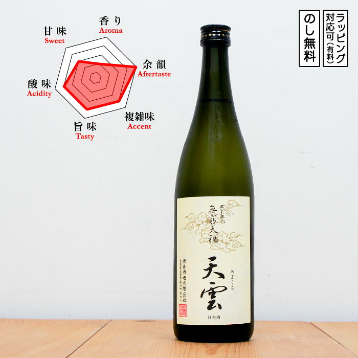 無窮天穏 日本酒 天雲 生もと純米吟醸 720　Tenon むきゅうてんおん あまくも (島根県／板倉酒造)
