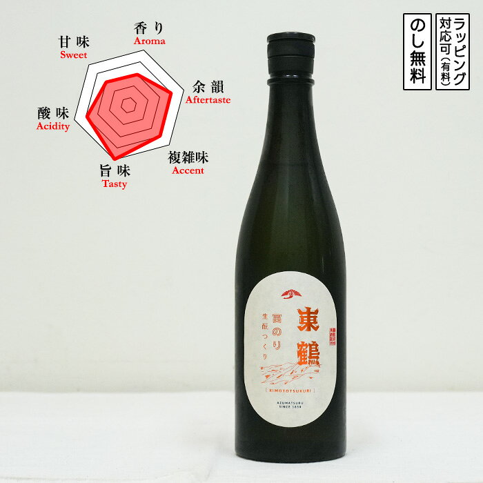 楽天市場】tsutsumi 酒（日本酒・焼酎）の通販
