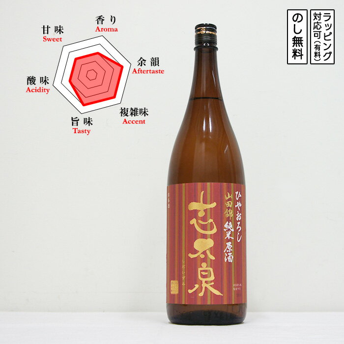 【数量限定】志太泉 日本酒 純米 原酒 ひやおろし 1800　Shidaizumi Hiyaoroshi しだいずみ　じゅんまい げんしゅ　(静岡県/志太泉酒造)