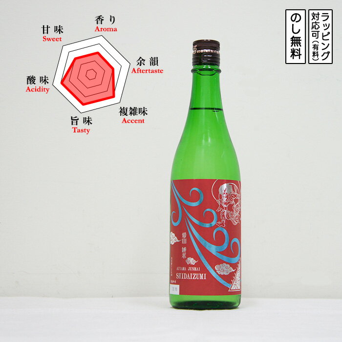 志太泉 日本酒 純米 風神ラベル 愛山 720　Shidaizumi junmai Aiyama Fujin label しだいずみ じゅんまいあいやま ふうじんらべる　(静岡県/志太泉酒造)
