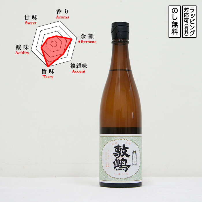 金紋 敷嶋 日本酒 純米 夢吟香 720 きんもん しきしま (愛知県/伊東株式会社)ギフト プレゼント のし無料