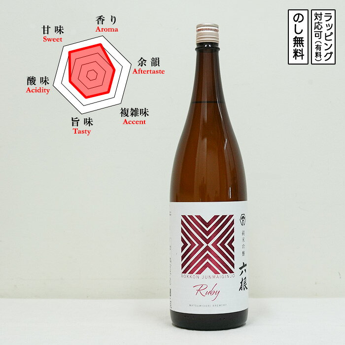 六根