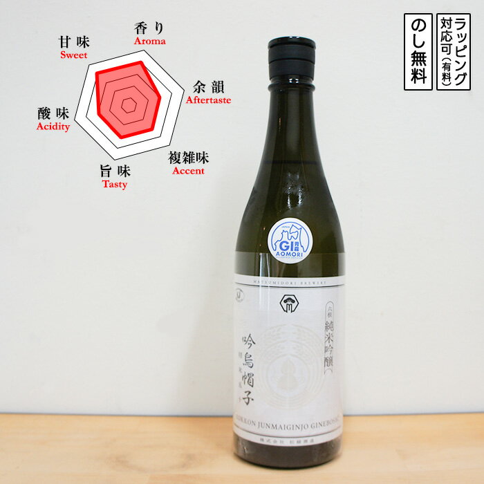 六根 日本酒 純米吟醸 吟鳥帽子 720　Rokkon ろっこん ぎんえぼし OSA2025 金賞受賞　(青森県/松緑酒造)