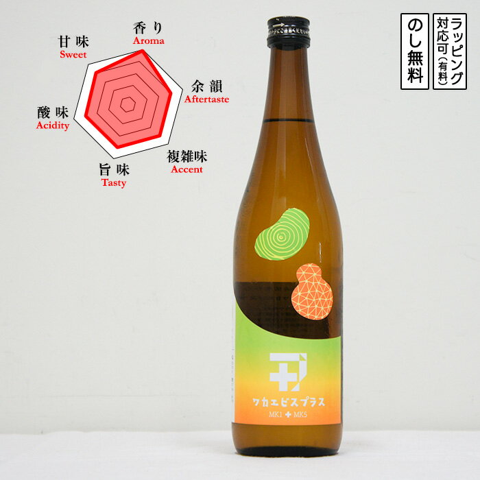 若戎 日本酒 純米吟醸 ワカエビスプラス 008 コウボ 720　わかえびす　(三重県／若戎酒造)　ギフト プ..