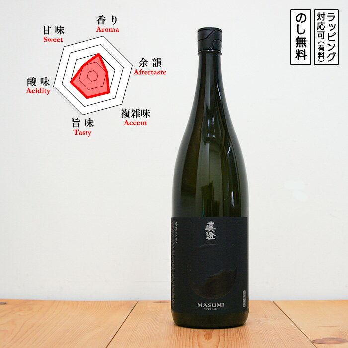 真澄 日本酒 純米吟醸 漆黒 720 ますみ Masumi KURO (長野県／宮坂醸造株式会社) ギフト プレゼント のし無料