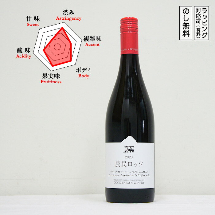 農民ロッソ 赤ワイン ミディアムボディ 辛口 750ml　野