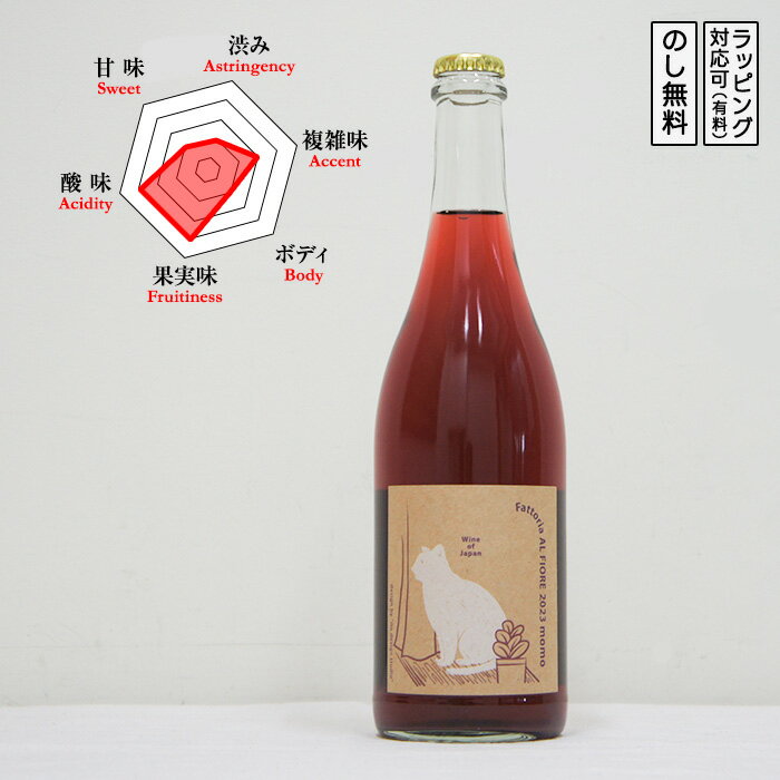 ネコシリーズ momo（モモ） ロゼワイン ライトボディ 辛口 750ml SO2無添加 マスカット・ベーリーA (宮城県／ファットリア・アル・フィオーレ)