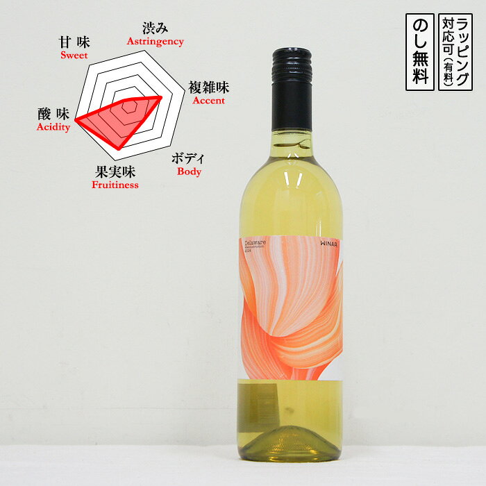 【岡田屋限定】デラウェア 白ワイン 辛口 750ml 日本ワイン (愛知県／名古屋ワイナリーWINAR)