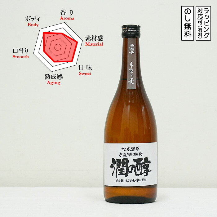 ＊1万円以上で常温便1個口分送料無料！ ＊営業日の朝8時までのご注文で最短当日発送！(在庫状況次第のためお急ぎの方は相談下さい) このお酒は #濃醇な麦焼酎 #香ばしく穏やかな麦の香り #旨味豊かで甘味のある味わい 〔おすすめの料理・ペアリング〕 当店ソムリエが自信を持ってセレクトしています。コンビニなどで気軽に買えそうなものもご紹介。お酒の楽しさはペアリングで無限に広がる！ぜひお試しください。 〜相性◎のお料理 5選〜 ・鶏もも肉の炭火焼（麦焼酎×和食） &emsp;&rdsh;炭火の香ばしさと麦の風味が心地よく調和します。 ・ラクレットチーズ（麦焼酎×洋食） &emsp;&rdsh;濃厚なチーズの旨味が焼酎のコクを引き立てます。 ・豚角煮（麦焼酎×中華） &emsp;&rdsh;甘辛い味付けと凝縮した旨味がよく合います。 ・サムギョプサル（麦焼酎×韓国料理） &emsp;&rdsh;豚肉の脂と麦焼酎の香ばしさが好相性です。 ・ビスコッティ（麦焼酎×スイーツ） &emsp;&rdsh;焼き菓子の香ばしさが麦の風味と自然に重なります。 〜気軽にコンビニペアリング〜 ・7プレミアム ゴーダチーズ入りベビーチーズ 〔商品詳細・味わい〕 「杜氏潤平 潤の醇」は、宮崎県日南市の小玉醸造が手造り少量仕込みで醸す本格麦焼酎です。原料には裸麦のイチバンボシを使用し、白麹と常圧蒸留によって麦本来の旨味を丁寧に引き出しています。香りは穏やかで香ばしく、口に含むと凝縮した旨味と米麹由来のやさしい甘味が広がります。甘味と辛味がほどよく絡み合う濃醇な味わいが特徴で、飲み進めても飽きのこない奥行きのある仕上がりです。 素材感★★★★☆　香　り★★★☆☆ 甘　味★★★★☆　熟成感★★★☆☆ 口当り★★★☆☆　ボディ★★★★☆ 〔飲み方・酒器へのこだわり〕 メーカーではロック、水割り、お湯割りでの飲用が紹介されています。ロックにすると麦の香ばしさと旨味をよりダイレクトに楽しめます。酒器はロックグラスがおすすめ。しっかりとしたボディ感と米麹由来の甘味を素直に感じられ、この焼酎の魅力をバランスよく楽しめます。 〔こんな方に・こんなシーンで選ばれています〕 自分用はもちろん、ギフトとしても大変喜ばれている1本です。 ☑お酒好きの方への誕生日や記念日、退職祝いに ☑父の日や母の日、お中元やお歳暮など季節の贈り物に ☑クリスマスやバレンタインなどのプレゼントに ☑毎日頑張っている自分へのご褒美に ☑結婚祝いや出産祝いなどご家族のお慶びの席に ☑お世話になった方への特別なギフトに「間違いない1本」として ☑海外の方へのJapan土産にも ＊ギフト対応について ・のし、ギフトシールは無料サービス ・包装紙でのラッピングは1包装につき220円 〔商品スペック〕 商 品 名 ｜杜氏潤平 潤の醇 製 造 元 ｜小玉醸造 生 産 地 ｜宮崎県 容　　量｜720ml 度　　数｜25% 主 原 料 ｜麦、米麹 麹の種類｜白麹 蒸留方式｜常圧蒸留 焼酎分類｜本格麦焼酎 保管方法｜冷暗所保存 〔造り手の想い・生産者情報〕 宮崎県日南市の小玉醸造は、「一途に醸す」という理念のもと、原料の個性を大切にした焼酎造りを続けています。大量生産ではなく手造り少量仕込みにこだわり、米麹も丁寧に手造りすることで、素材本来の旨味を引き出しています。派手さよりも飲み飽きしない味わいを追求し、食事と寄り添う焼酎を目指した酒造りが高く評価されています。 〔よくあるご質問〕 Q：焼酎初心者でも飲みやすいですか？ A：穏やかな香りと米麹由来の甘味があり、麦焼酎らしい旨味を楽しみやすい1本です。 Q：杜氏潤平シリーズの中ではどのような位置づけですか？ A：麦本来の旨味を表現した本格麦焼酎として造られています。 Q：常圧蒸留とは何ですか？ A：原料由来の香りや旨味をしっかり残しやすい蒸留方法です。 Q：保存は常温で大丈夫ですか？ A：直射日光を避けた冷暗所での保存がおすすめです。 Q：開封後はいつまで楽しめますか？ A：品質を保つため、開封後は冷暗所で保管し、なるべく早めにお楽しみください。 ※お酒は20歳になってから。 ※商品の在庫について、実店舗と共有している都合上ご注文のタイミングによってはすでに売切れでご用意できない場合がございます。その際はご連絡の上ご注文をキャンセルさせていただきます。予めご了承ください。 ※掲載画像について、商品のリニューアルなどにより実際のラベルと異なる場合がございます。ビンテージ等のご確認は直接お電話でお問い合わせください⇒052-571-1430 ※送料について、ご注文本数や商品の形状により発送個口数が増える場合は、その分の送料を追加させていただく場合がございます。必ず当店からのメールをご確認ください。 （1個口の目安：一升瓶6本まで／四合瓶12本まで）